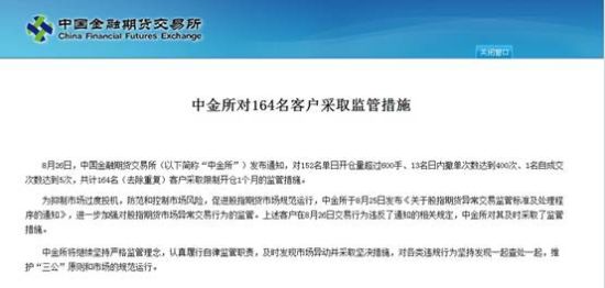 中金所:对164名期指客户采取限制开仓一个月的