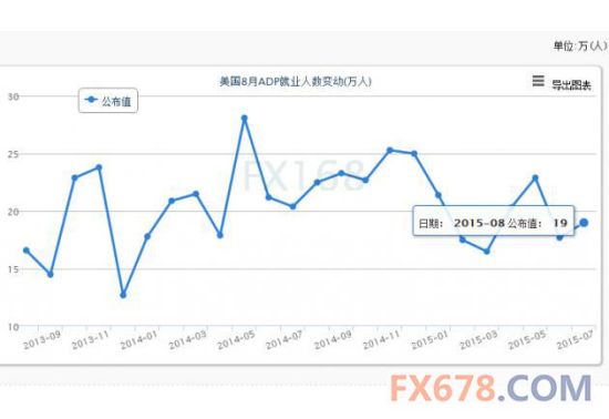 困难非农人口_困难图片(2)