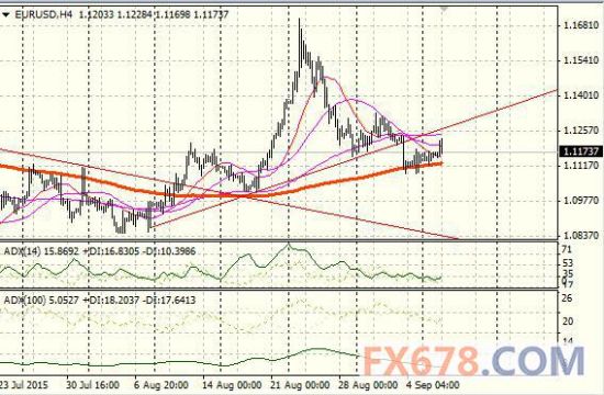 gdp超欧元_欧元图片