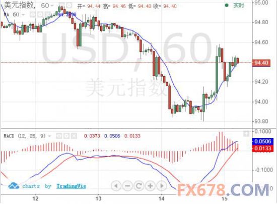 中非gdp_中国发展的路径,竟与日本高速增长期相似