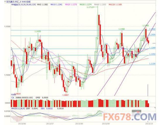 2020三月份gdp增长_2020年三月份月历图片(3)