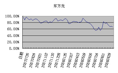 半岛体育- 半岛体育官方网站- 半岛体育APP下载有色ETF基金（159880）半日涨超17%中稀有色涨停机构：稀土行业相关上市公司估值或得到重估