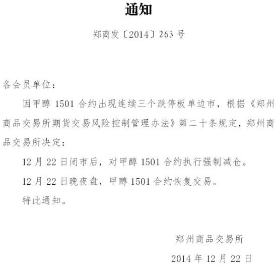 甲醇1501合约遭强平 连续三个跌停多头血本无