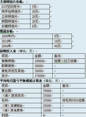 生活17万元开情趣慢递另类邮局邮递慢出商机下列中投资是一家的可取图片