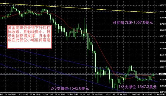 gdp与失业_中国未来会出现大规模失业吗(2)