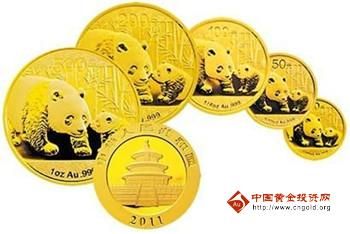 黄金价格时涨时跌 熊猫金币影响几何_金银币