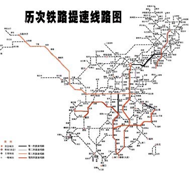 中国铁路提速,最直观带来的是速度的提