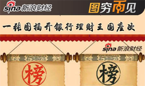 数据标题文字3