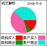 香港六和宝典资料大全2024