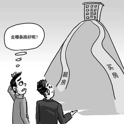 人民日报关注租房:是租房好还是买房好