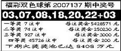 福彩双色球第2007137期中奖号_滚动新闻