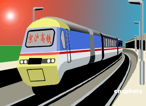 京沪高速铁路股份有限公司在北京创立_产经动