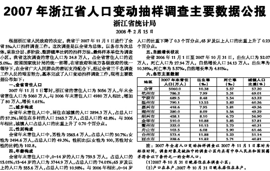 2007年浙江省人口变动抽样调查主要数据公报