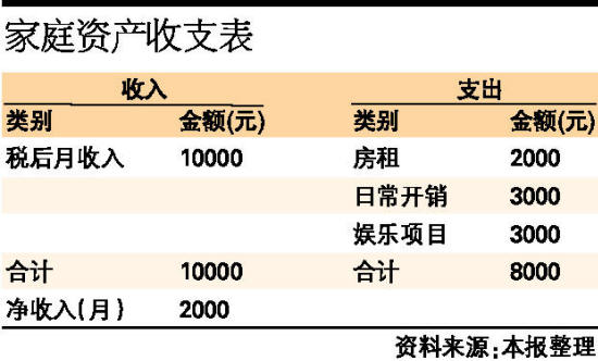 收入支出明细表模板_收入支出合计帐表(2)