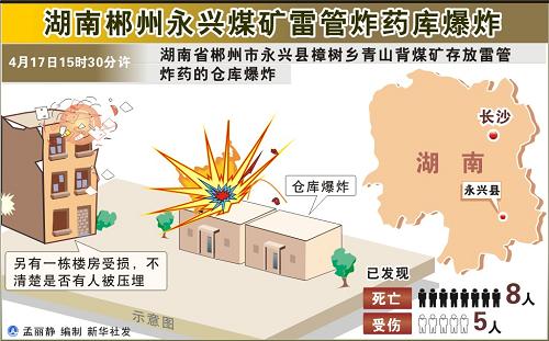 湖南永兴樟树人口_湖南郴州永兴实验中学