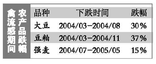 �ڻ���Ӱ��򳬷ǵ估������