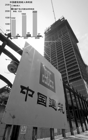 �й����������йɣ�22���깺