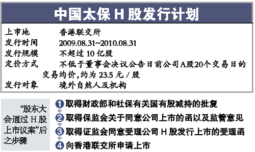 ̫����H��ֻ����ܲ�����