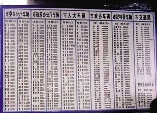 ��������Ȩ�������·�ѽ��ܾ־ֳ�����7̨��