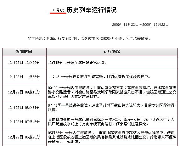 地铁运营事故原因分析,地铁运营事故原因分析报告