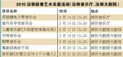 չ�ݹ���������Ʒ