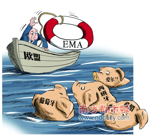 EMA��ŷ������ŷ���Ĺ��ľ���Ȧ
