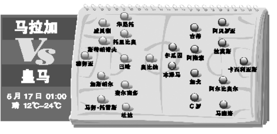 ������VS����