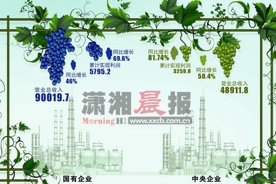 ŷԪ�����������������׹��ʴ���