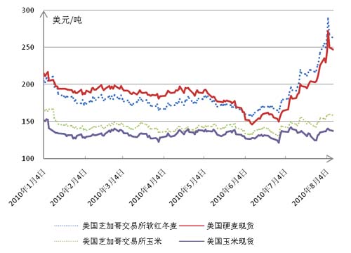 俄罗斯近20年经济总量_俄罗斯经济分布图(3)