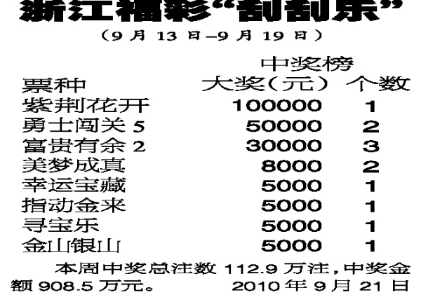 �㽭���ʡ��ι��֡�