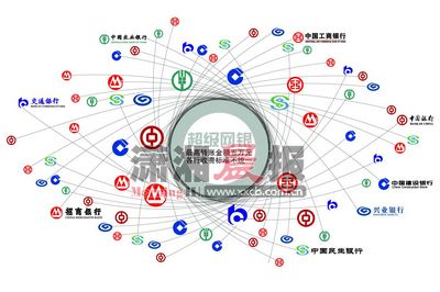 超级网银延至11月在湖南开通_银行首页_行业