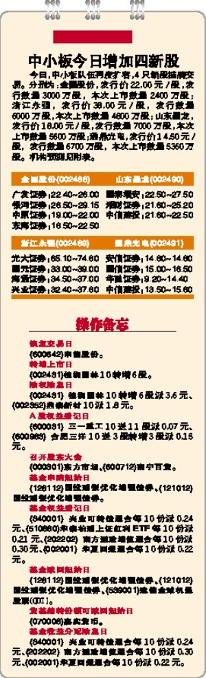 �¹�����