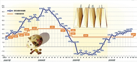 ������ڼ����������ͨ�����衰���ȭ��