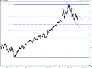 ����Ƿȱ��۽�������̬��