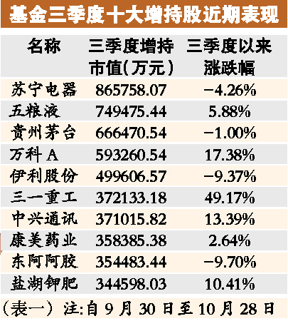 ����ä�ӻ��𳴹�