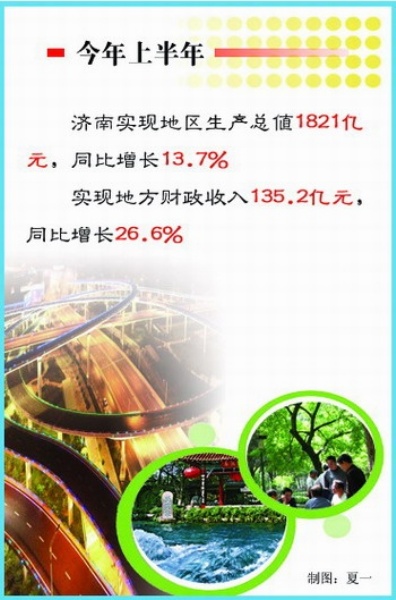 ����:ת������������