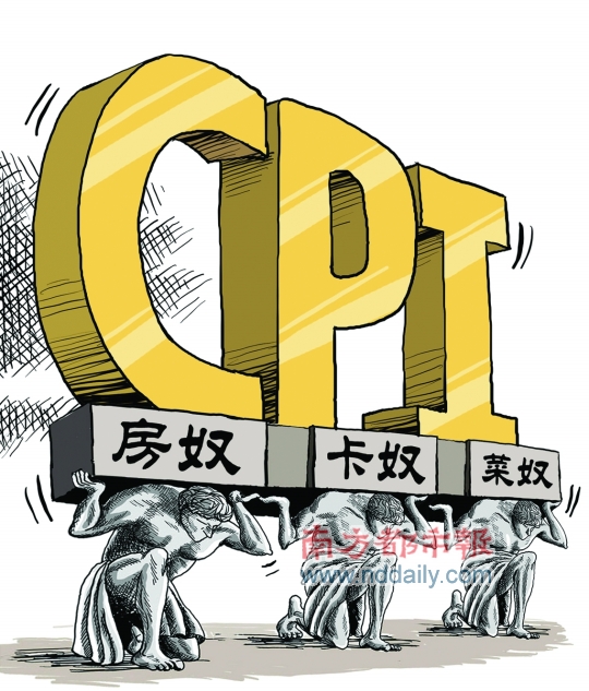 ����ū������ֻ���ܲ�ӮCPI