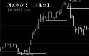 ��ҵ�ֻ������񵴸���Ѹ�