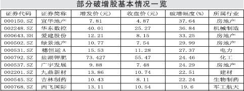 ���̱��������籩ϯ������