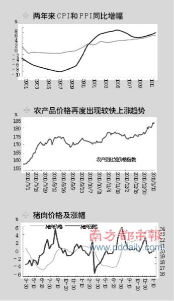 ������ͨ���Ծ�¯̿�ϣ���Ϣ�Ų����ֽ���