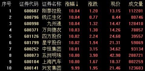 2019经济账本下周公布_2012年国民经济大账本下周公布 -湛江晚报·数字报刊(3)