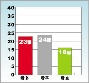 ˮ���鼸��ȫ��Ʈ��