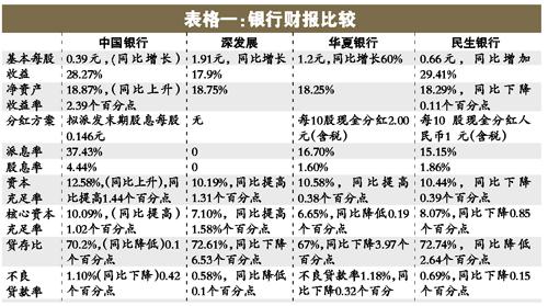 ׬Ǯһ�ұ�һ�Ҷ�ֺ�һ�ұ�һ����