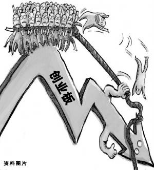 ��С�崴ҵ����������