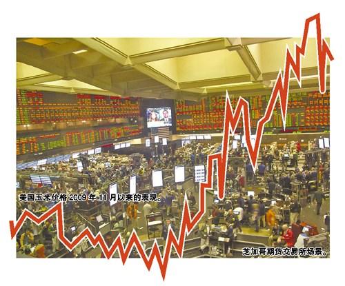 ��Ǯ�ӹ���ת����Ʒ��ʳ�ڻ�Ͷ���ʽ�������