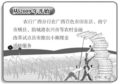 ΪƫԶɽ��ũ���ṩ���ʽ��ڷ���