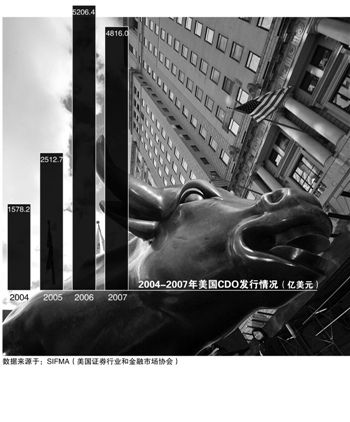 华尔街投行之罪_国际财经