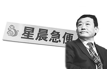 ͼΪ�ǳ�����CEO��ƽ������ʱ����ͼ��