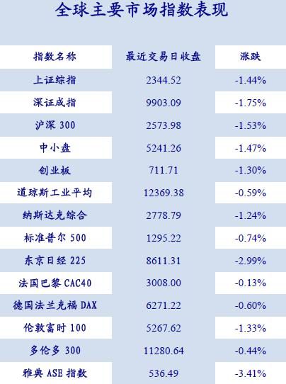 与牛共舞：股票黑马有188金宝博- 金宝博官方网站- 金宝博APP哪些？黑马股有何特征？