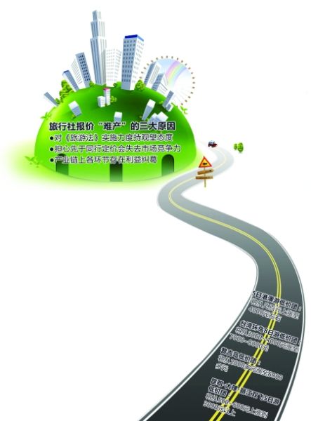 《旅游法》10月亮剑 旅行社报价难产_滚动新